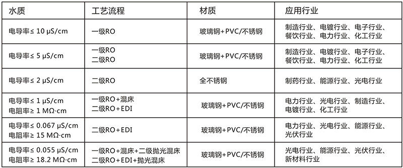 2024新澳资料正版大全