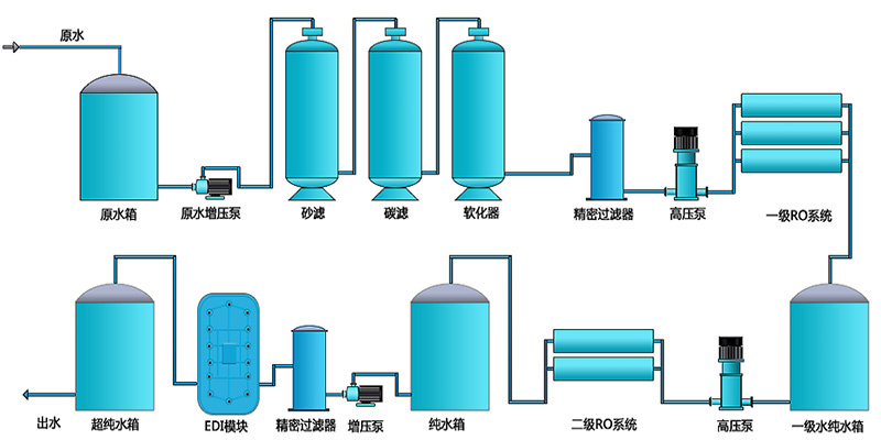 2024新澳资料正版大全